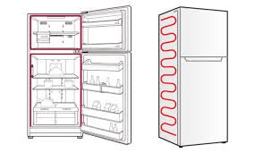 أسباب ارتفاع درجة حرارة جوانب الثلاجة